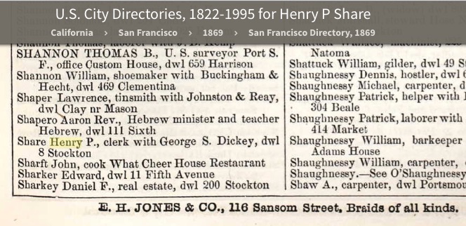 1869_SF_directory_HenryPShare